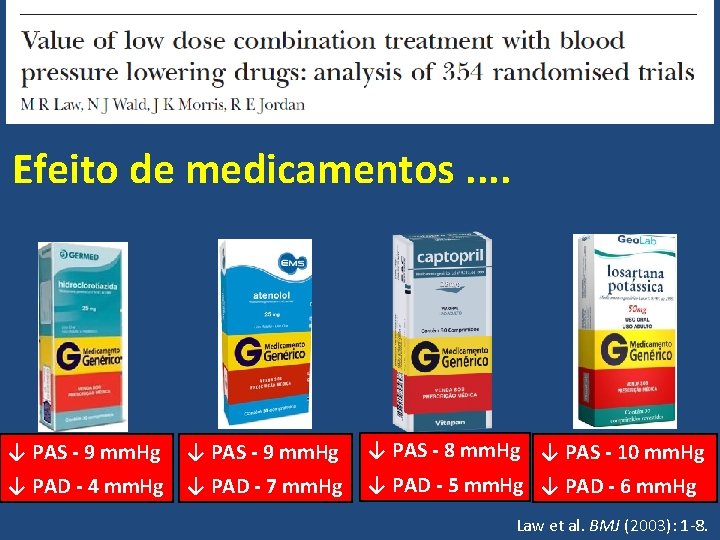 Efeito de medicamentos. . ↓ PAS - 9 mm. Hg ↓ PAD - 4