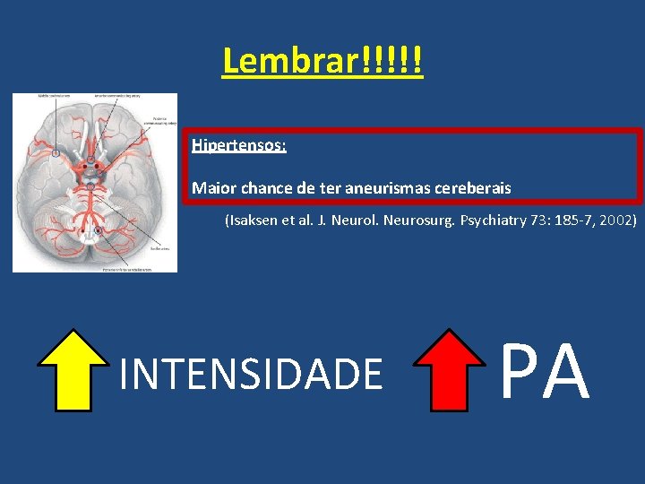 Lembrar!!!!! Hipertensos: Maior chance de ter aneurismas cereberais (Isaksen et al. J. Neurol. Neurosurg.