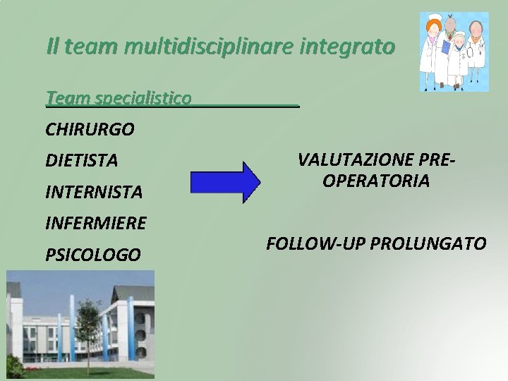 Il team multidisciplinare integrato Team specialistico CHIRURGO DIETISTA INTERNISTA INFERMIERE PSICOLOGO VALUTAZIONE PREOPERATORIA FOLLOW-UP