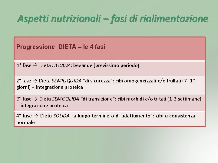 Aspetti nutrizionali – fasi di rialimentazione Progressione DIETA – le 4 fasi 1° fase