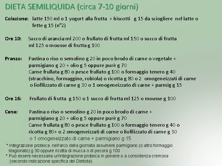 DIETA SEMILIQUIDA (circa 7 -10 giorni) Colazione: latte 150 ml o 1 yogurt alla