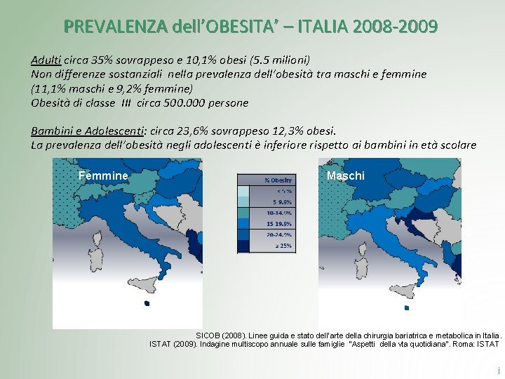 PREVALENZA dell’OBESITA’ – ITALIA 2008 -2009 Adulti circa 35% sovrappeso e 10, 1% obesi