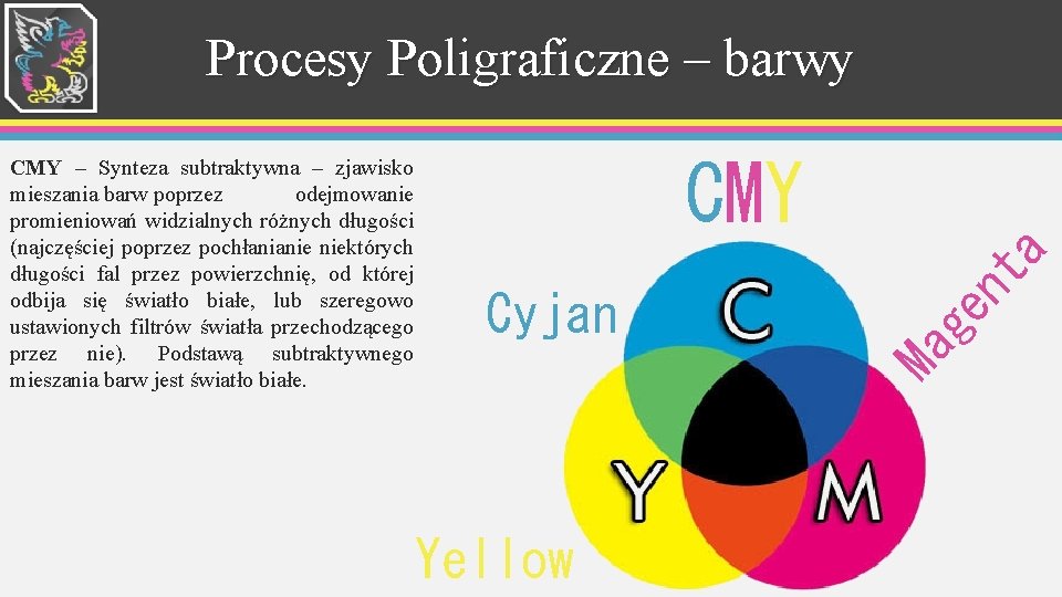 Procesy Poligraficzne – barwy a CMY Cyjan Yellow Ma ge nt CMY – Synteza Procesy Poligraficzne – barwy a CMY Cyjan Yellow Ma ge nt CMY – Synteza