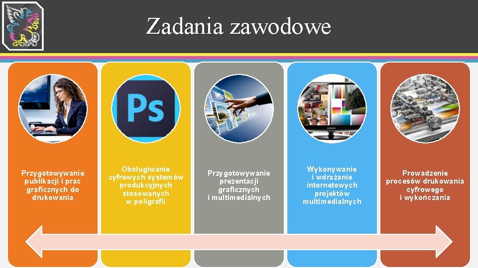 Zadania zawodowe Przygotowywanie publikacji i prac graficznych do drukowania Obsługiwanie cyfrowych systemów produkcyjnych stosowanych Zadania zawodowe Przygotowywanie publikacji i prac graficznych do drukowania Obsługiwanie cyfrowych systemów produkcyjnych stosowanych