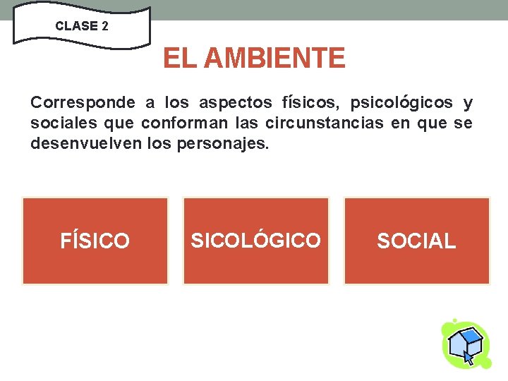 CLASE 2 EL AMBIENTE Corresponde a los aspectos físicos, psicológicos y sociales que conforman