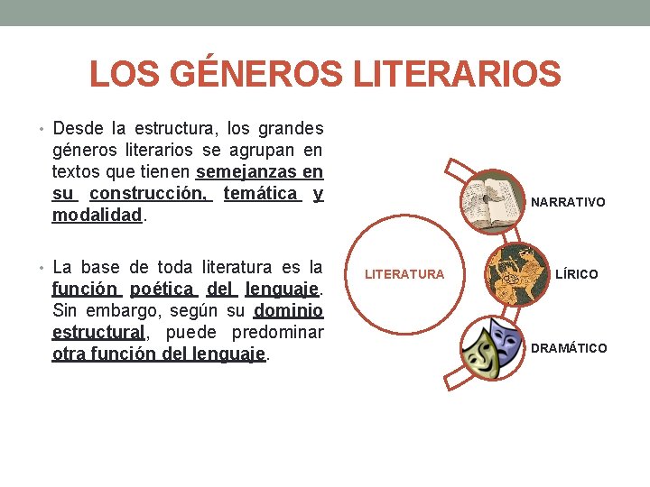 LOS GÉNEROS LITERARIOS • Desde la estructura, los grandes géneros literarios se agrupan en