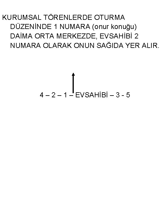KURUMSAL TÖRENLERDE OTURMA DÜZENİNDE 1 NUMARA (onur konuğu) DAİMA ORTA MERKEZDE, EVSAHİBİ 2 NUMARA