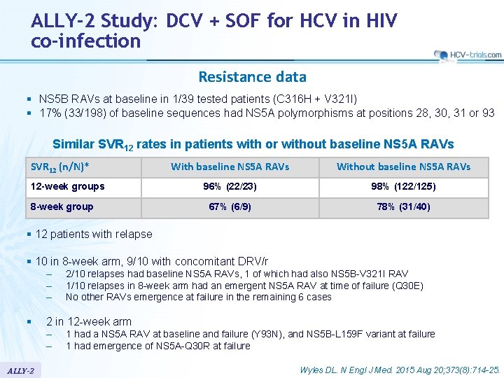 ALLY-2 Study: DCV + SOF for HCV in HIV co-infection Resistance data § NS