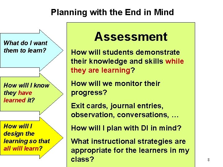Planning with the End in Mind What do I want them to learn? Assessment