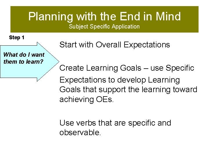 Planning with the End in Mind Subject Specific Application Step 1 What do I