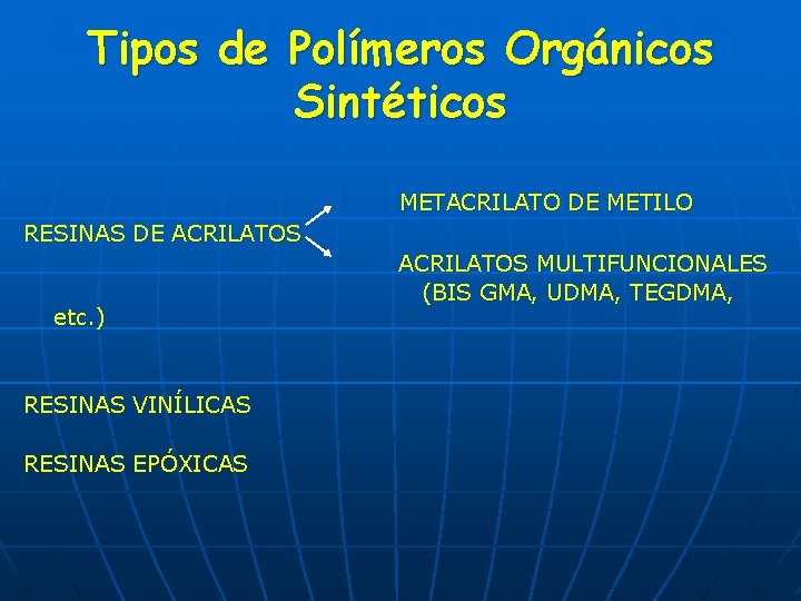 Tipos de Polímeros Orgánicos Sintéticos METACRILATO DE METILO RESINAS DE ACRILATOS etc. ) RESINAS