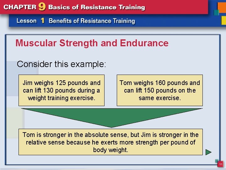 Muscular Strength and Endurance Consider this example: Jim weighs 125 pounds and can lift Muscular Strength and Endurance Consider this example: Jim weighs 125 pounds and can lift