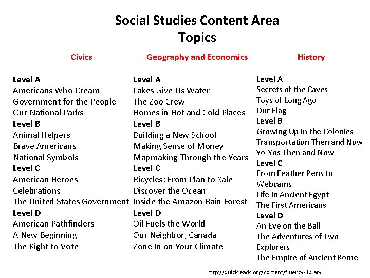 Social Studies Content Area Topics Civics Level A Americans Who Dream Government for the