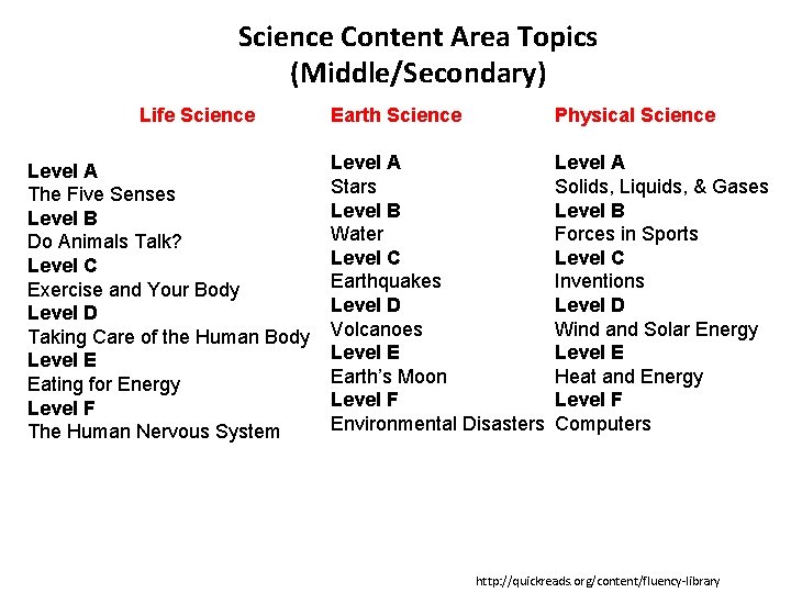 Science Content Area Topics (Middle/Secondary) Life Science Level A The Five Senses Level B