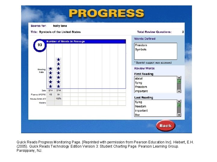 Quick Reads Progress Monitoring Page. [Reprinted with permission from Pearson Education Inc]. Hiebert, E.