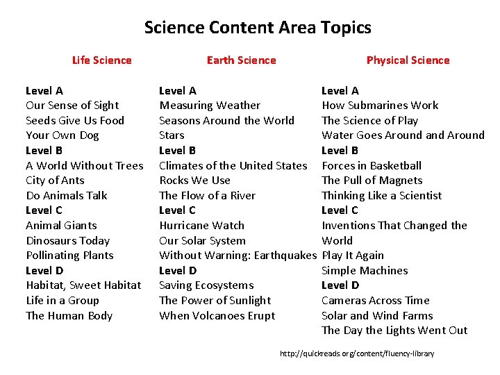 Science Content Area Topics Life Science Level A Our Sense of Sight Seeds Give