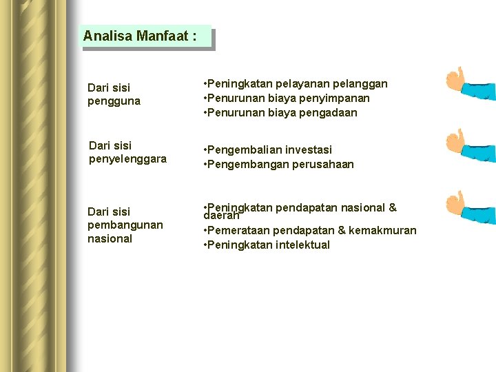 Analisa Manfaat : Dari sisi pengguna • Peningkatan pelayanan pelanggan • Penurunan biaya penyimpanan