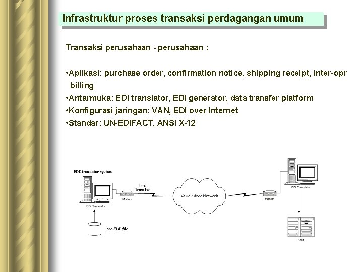 Infrastruktur proses transaksi perdagangan umum Transaksi perusahaan - perusahaan : • Aplikasi: purchase order,