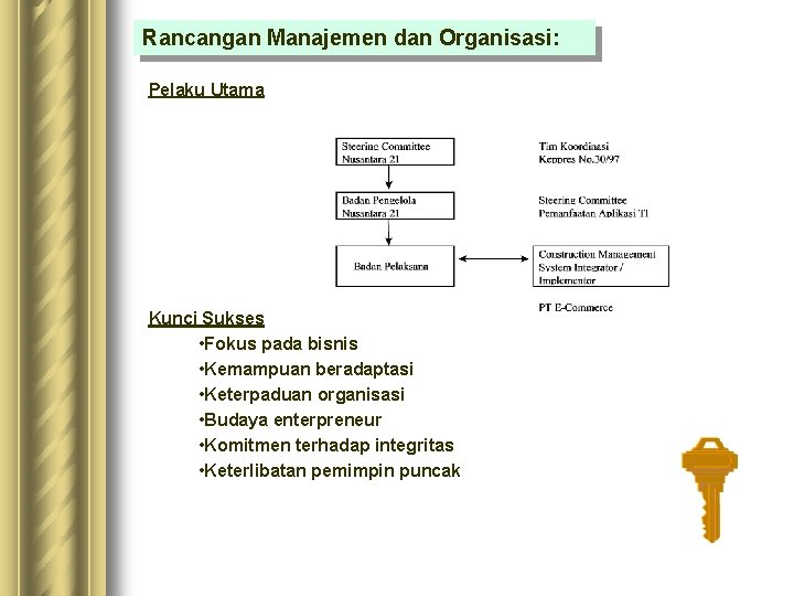 Rancangan Manajemen dan Organisasi: Pelaku Utama Kunci Sukses • Fokus pada bisnis • Kemampuan