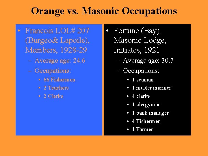 Orange vs. Masonic Occupations • Francois LOL# 207 • Fortune (Bay), (Burgeo& Lapoile), Masonic