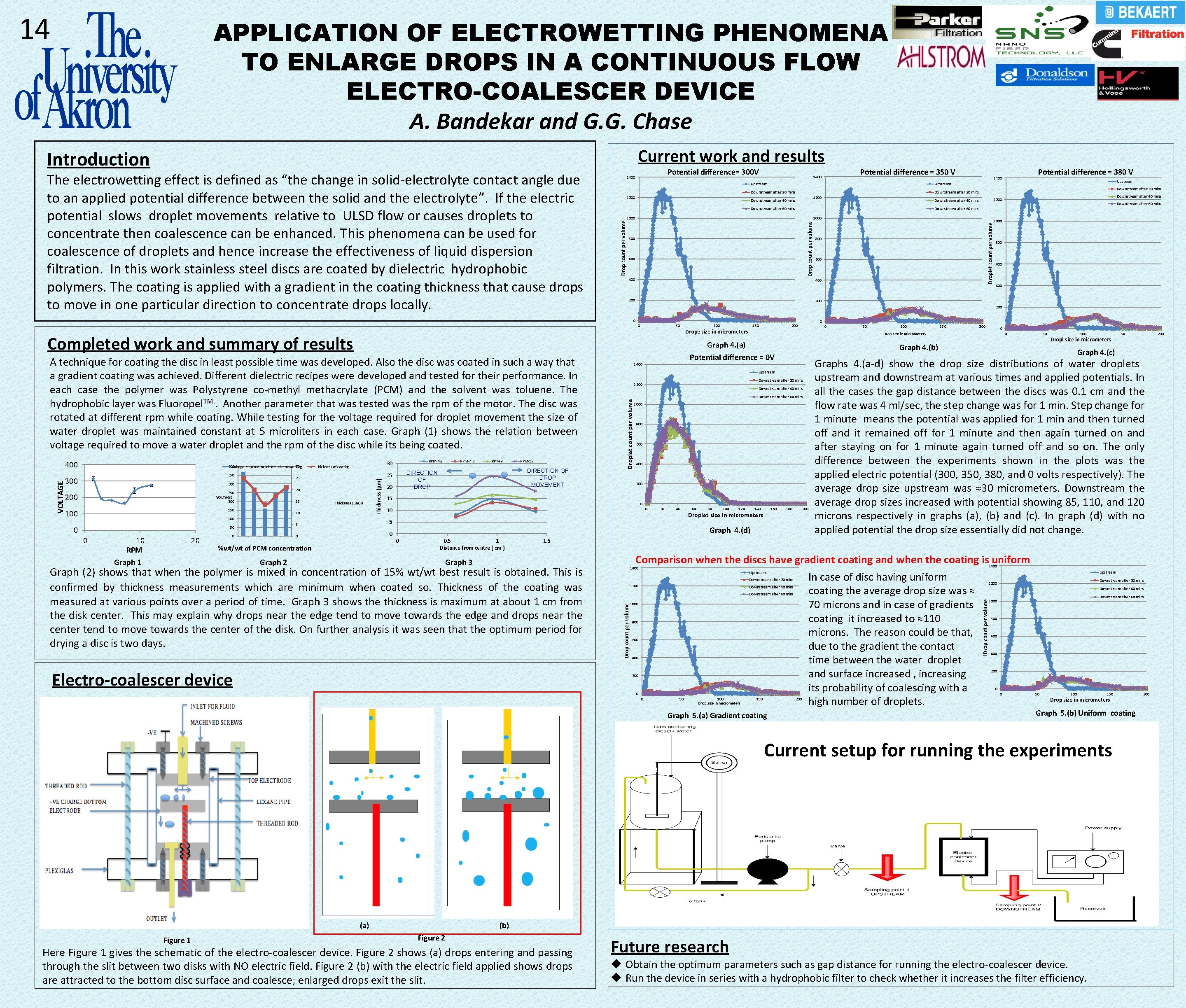 14 APPLICATION OF ELECTROWETTING PHENOMENA TO ENLARGE DROPS IN A CONTINUOUS FLOW ELECTRO-COALESCER DEVICE