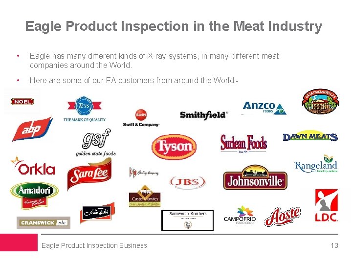 Eagle Product Inspection in the Meat Industry • Eagle has many different kinds of