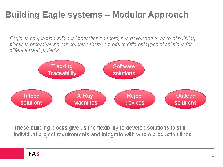 Building Eagle systems – Modular Approach Eagle, in conjunction with our integration partners, has