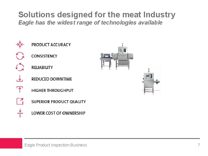 Solutions designed for the meat Industry Eagle has the widest range of technologies available