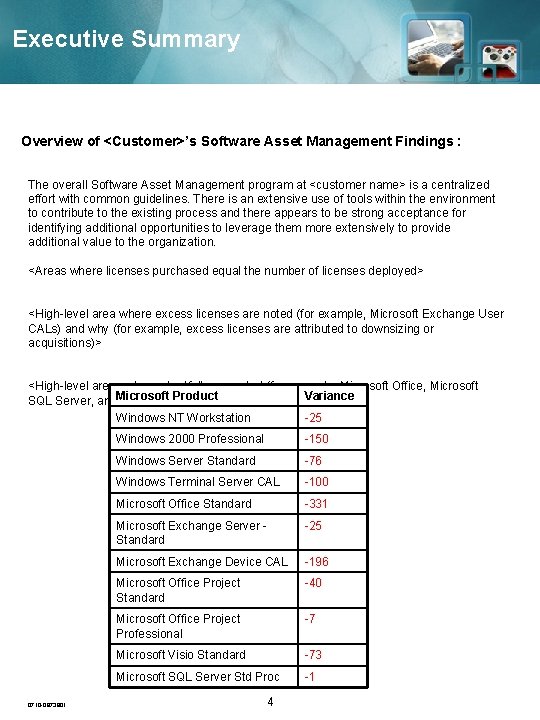 Executive Summary Overview of <Customer>’s Software Asset Management Findings : The overall Software Asset