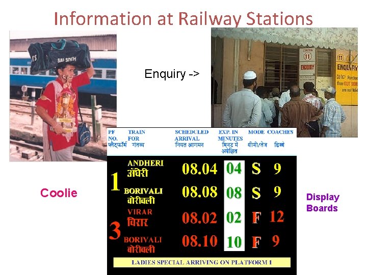 Information at Railway Stations Enquiry -> Coolie Display Boards 