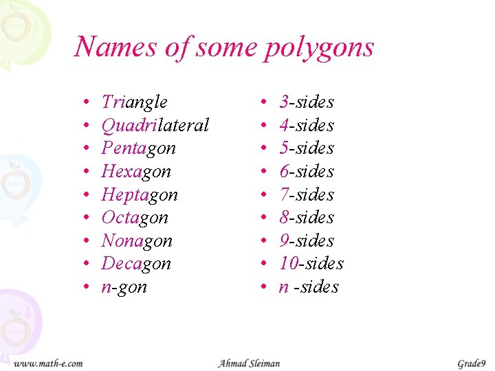 Names of some polygons • • • Triangle Quadrilateral Pentagon Hexagon Heptagon Octagon Nonagon