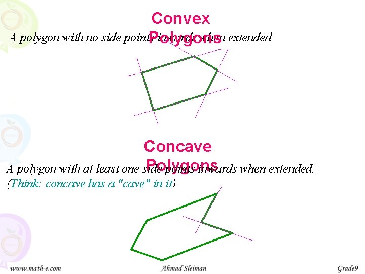 Convex A polygon with no side points. Polygons inwards when extended Concave Polygons A