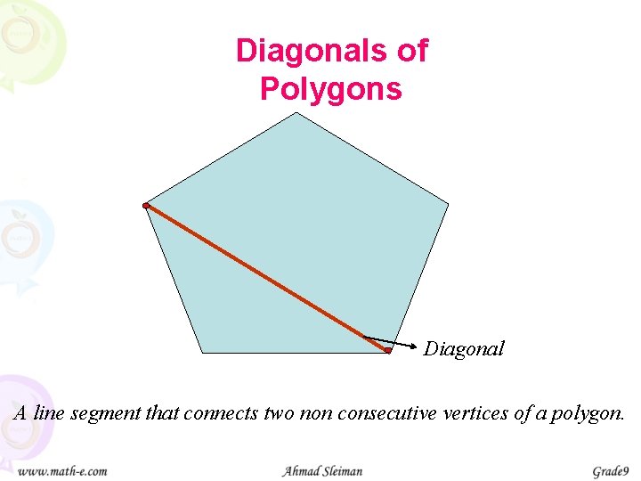 Diagonals of Polygons Diagonal A line segment that connects two non consecutive vertices of