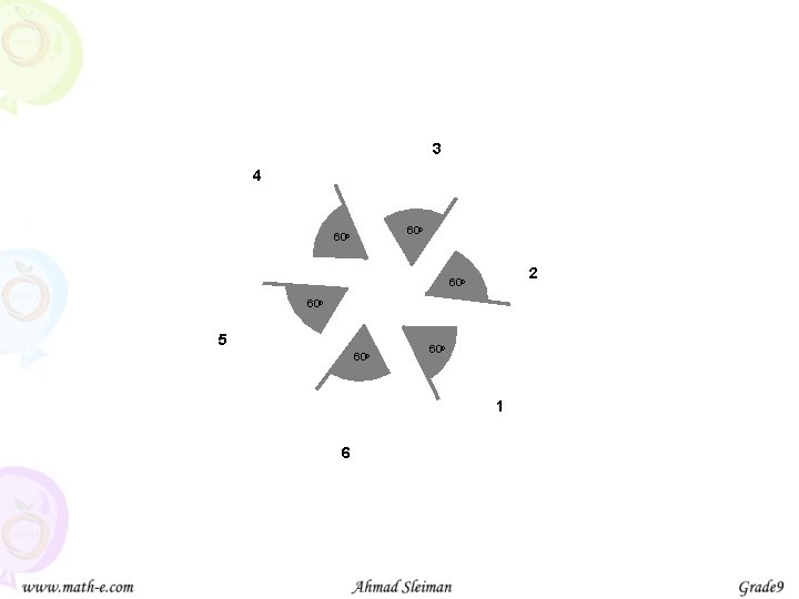 3 4 600 2 600 5 600 1 6 