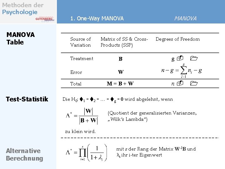 Methoden der Psychologie MANOVA Table Test-Statistik MANOVA 1. One-Way MANOVA Source of Variation Matrix Methoden der Psychologie MANOVA Table Test-Statistik MANOVA 1. One-Way MANOVA Source of Variation Matrix