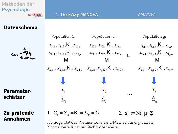 Methoden der Psychologie MANOVA 1. One-Way MANOVA Datenschema Population 1: Case Population 2: Population Methoden der Psychologie MANOVA 1. One-Way MANOVA Datenschema Population 1: Case Population 2: Population