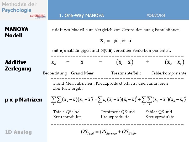 Methoden der Psychologie MANOVA Modell MANOVA 1. One-Way MANOVA Additives Modell zum Vergleich von Methoden der Psychologie MANOVA Modell MANOVA 1. One-Way MANOVA Additives Modell zum Vergleich von
