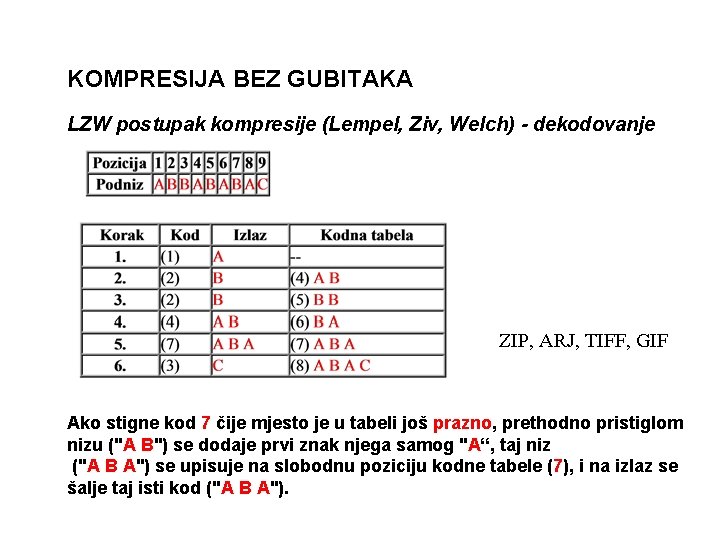 KOMPRESIJA BEZ GUBITAKA LZW postupak kompresije (Lempel, Ziv, Welch) - dekodovanje ZIP, ARJ, TIFF,