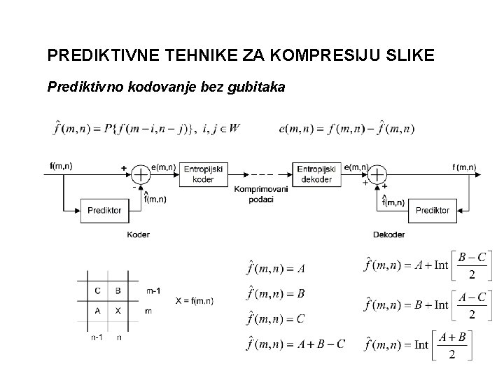 PREDIKTIVNE TEHNIKE ZA KOMPRESIJU SLIKE Prediktivno kodovanje bez gubitaka 