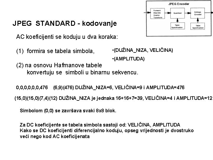 JPEG STANDARD - kodovanje AC koeficijenti se koduju u dva koraka: (1) formira se