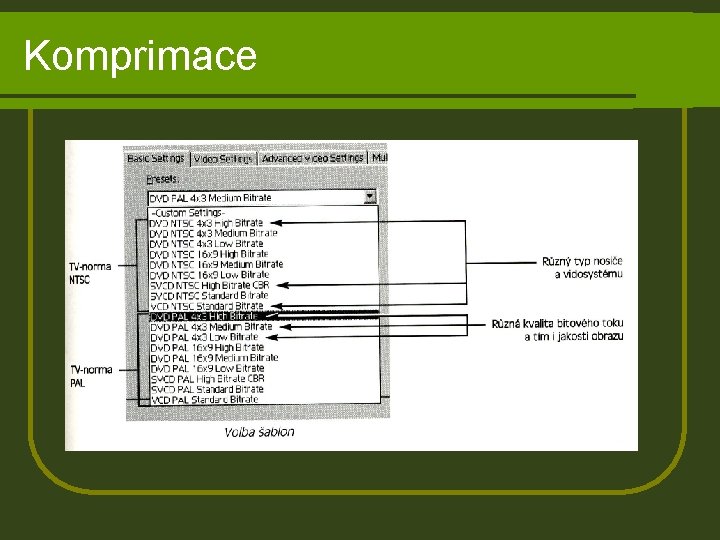 Komprimace 