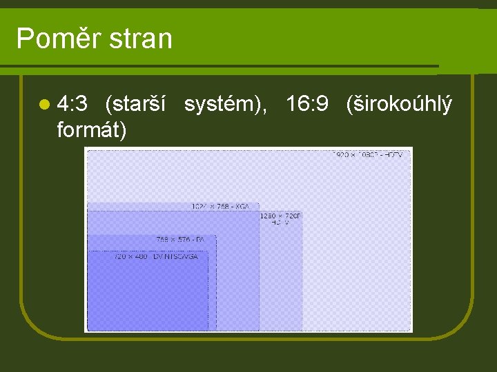 Poměr stran l 4: 3 (starší systém), 16: 9 (širokoúhlý formát) 