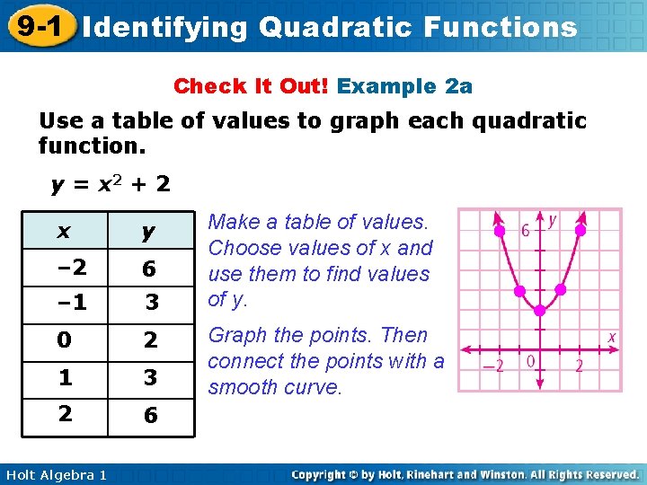 9 -1 Identifying Quadratic Functions Check It Out! Example 2 a Use a table