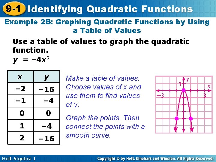 9 -1 Identifying Quadratic Functions Example 2 B: Graphing Quadratic Functions by Using a