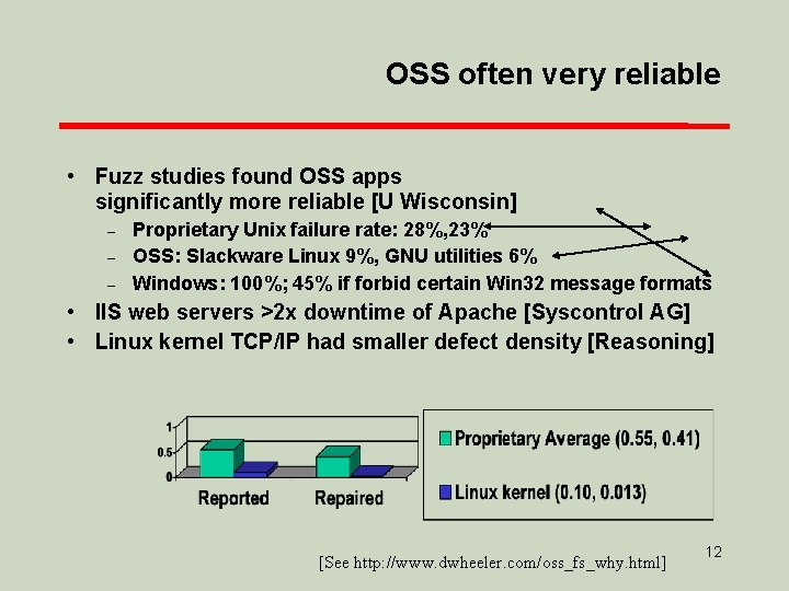 OSS often very reliable • Fuzz studies found OSS apps significantly more reliable [U