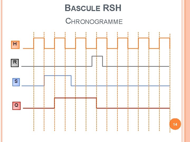 BASCULE RSH CHRONOGRAMME H R S Q 14 