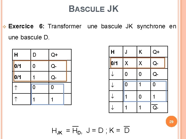 BASCULE JK Exercice 6: Transformer une bascule JK synchrone en une bascule D. H