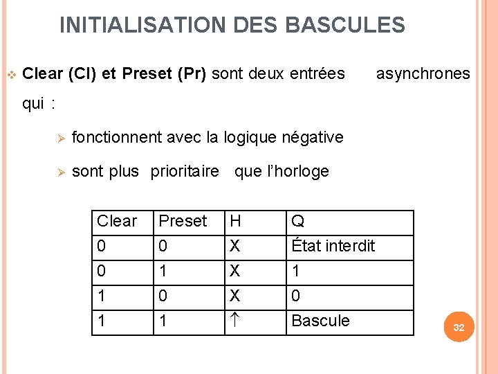 INITIALISATION DES BASCULES Clear (Cl) et Preset (Pr) sont deux entrées asynchrones qui :