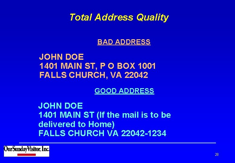 Total Address Quality BAD ADDRESS JOHN DOE 1401 MAIN ST, P O BOX 1001