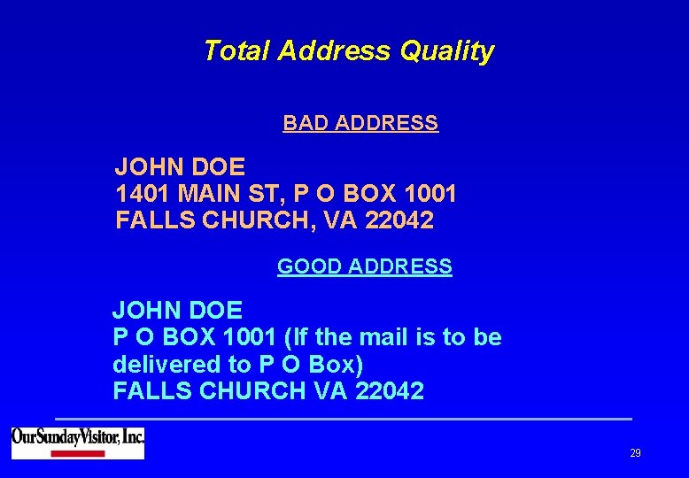 Total Address Quality BAD ADDRESS JOHN DOE 1401 MAIN ST, P O BOX 1001